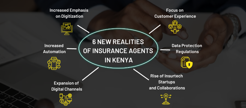 6 NEW REALITIES OF INSURANCE AGENTS IN KENYA