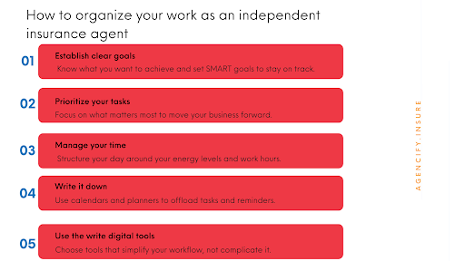 How to organize your work as an independent insurance agent
